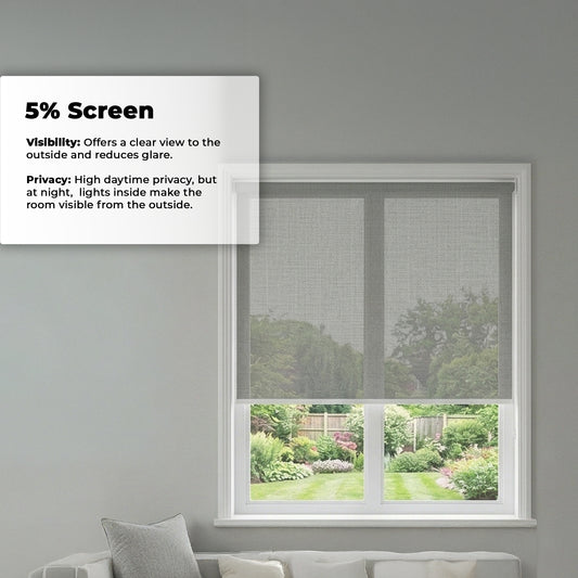 Custom Roller Shades 5% Screens