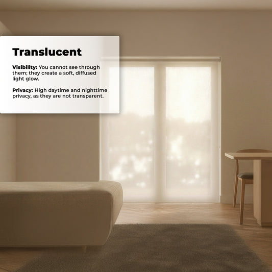 Custom Translucent Roller Shades