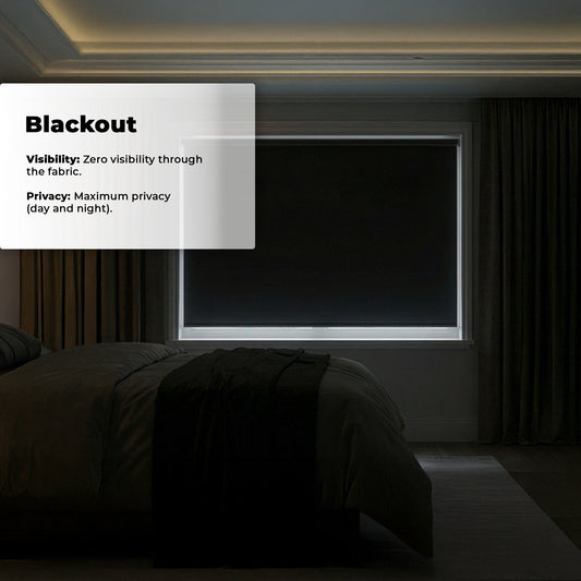 Custom Blackout Roller Shades